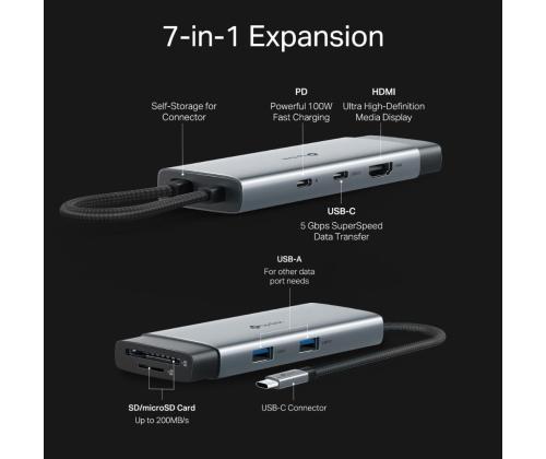 I/O HUB USB-C 7PORT/UH7020C TP-LINK