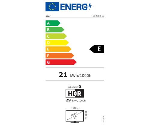 LCD Monitor ACER ED270RS3BMIIPX 27" Gaming/Curved Panel VA 1920x1080 16:9 1 ms Speakers Tilt...
