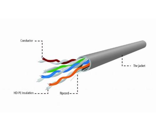 CABLE CAT5E UTP 305M GRAY/UPC-5004E-L GEMBIRD
