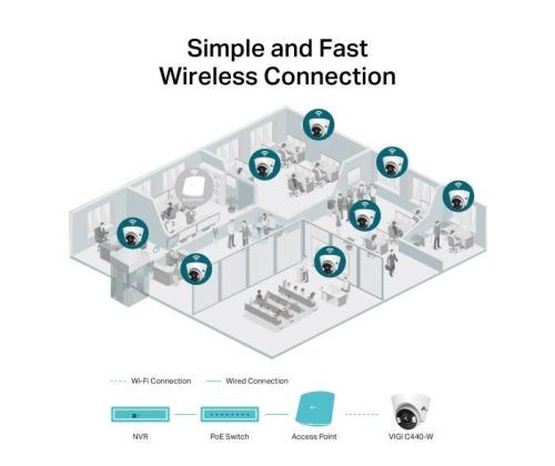 NET CAMERA TURRET H.264 4MP/VIGI C440(4MM) TP-LINK