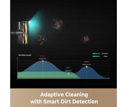 VACUUM CLEANER CORDLESS STICK/Z30 ULTRA VZV78V DREAME