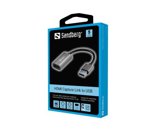 SANDBERG HDMI Capture Link to USB
