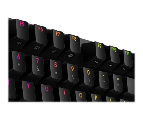 LOGI G513 Carbon Brown (PAN)