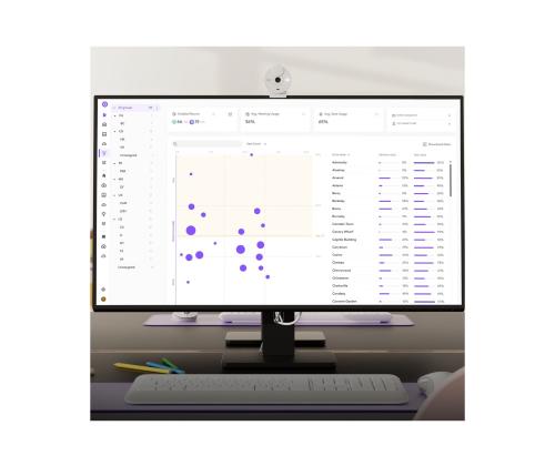 LOGI Essential for Rooms One Year Plan