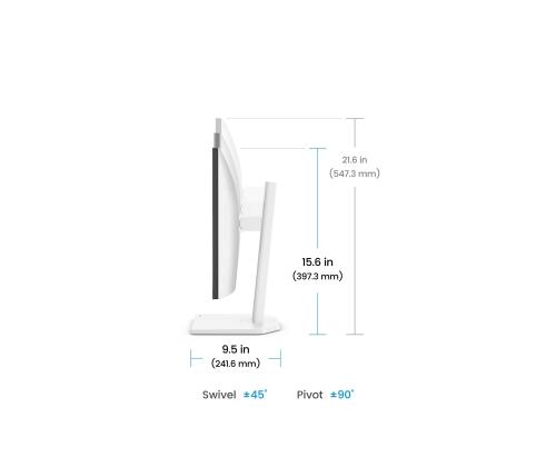 BENQ GW2790TC 27inch IPS 1920x1080 5ms