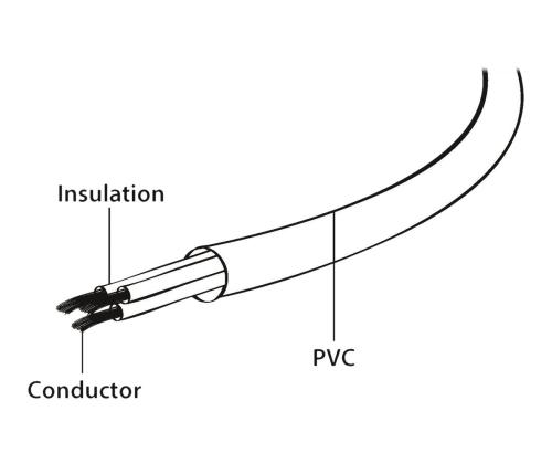 GEMBIRD PC-186-C19 euro plug