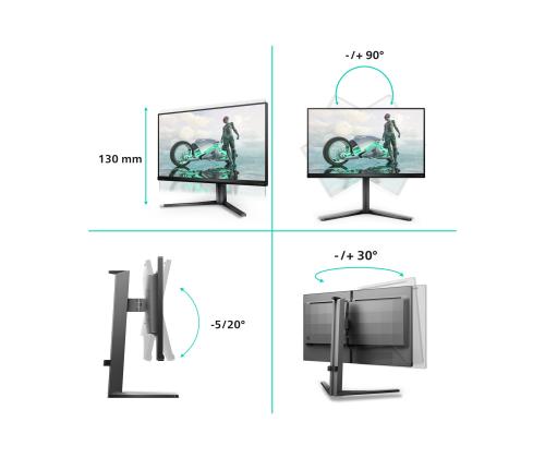 PHILIPS 25M2N3200U/00 24.5inch FHD IPS