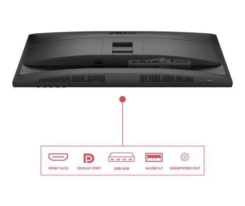 AOC Q27E4CV 27inch QHD IPS 120Hz 16:9