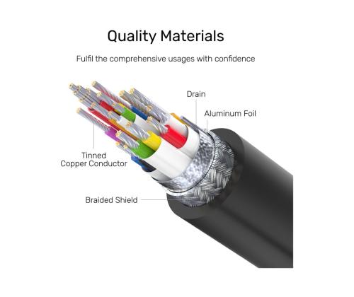 UNITEK EXTENSION CABLE USB-C 4K 60HZ