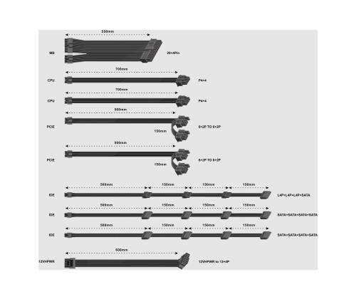 GEMBIRD Power supply unit 1000W active P