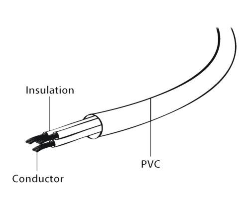 GEMBIRD PC-186-VDE-5M Gembird power cord