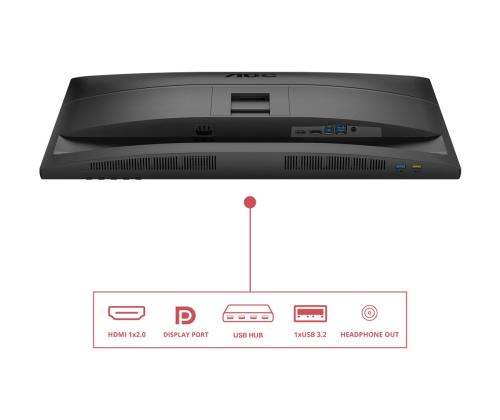 AOC Q27E4U 27inch WQHD IPS 120Hz 4ms