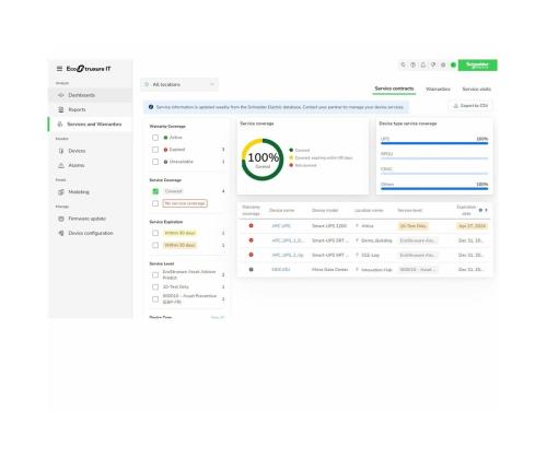APC EcoStruxure IT Expert 5 Year Digital