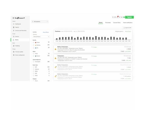 APC EcoStruxure IT Expert 5 Year Digital