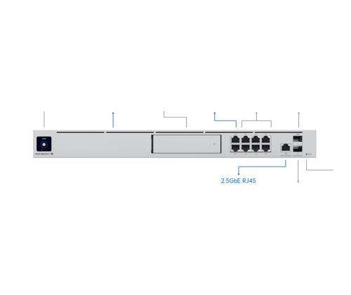 UBIQUITY UDM-SE Switch UniFi