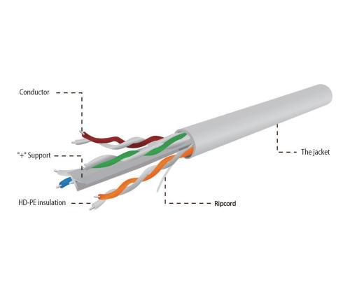 GEMBIRD UPC-6004-L/100 Gembird UTP stran