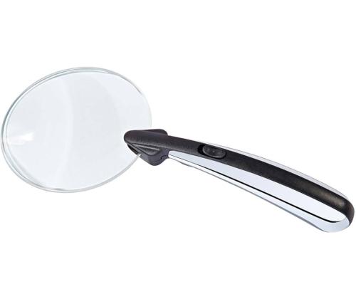 Luup WEDO Rimless 80mm 2,2x