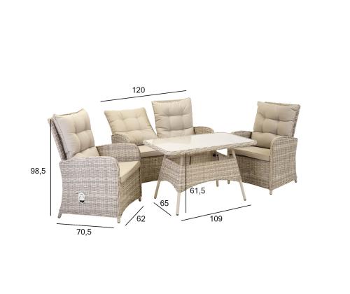 Aiamööblikomplekt EMERALD laud, diivan ja 2 tooli