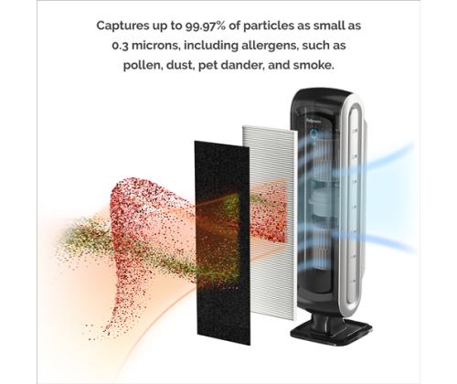 õhupuhasti FELLOWES AeraMax® 90