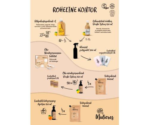 Üldpuhastusvahend MULIERES, lõhnastamata, 1L