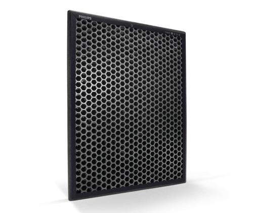 NanoProtect filter Philips AC2729/50 õhupuhastile