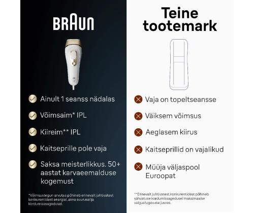 Braun Silk-expert Pro 5, valge/kuldne - IPL Fotoepilaator