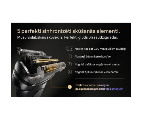 Braun, Series 9 - Varulõikeblokk