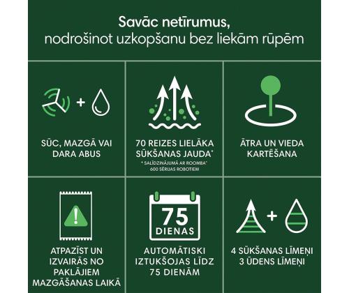 IRobot Roomba® 105 Combo+, märg- ja kuivpuhastus, must - Robottolmuimeja