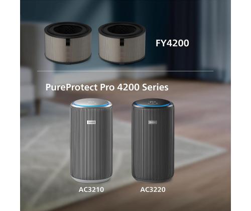 Philips, 4200 Seeria, HEPA NanoProtect, 2 tk - Filter õhupuhastile