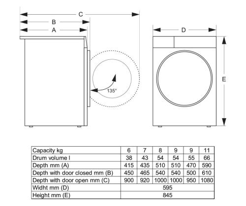 Gorenje, 6 kg, sügavus 41.5 cm, 1200 p/min - Eestlaetav pesumasin