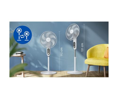 Philips 1000 Seeria, valge - Põrandaventilaator