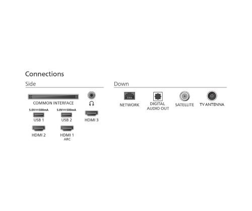 Philips PFS6050, 32'', LED, FHD, hall - Teler