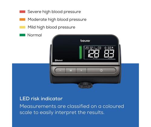Beurer easyLock, must/beež - Vererõhumõõtja