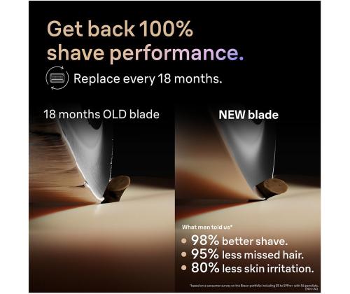 Braun, Series 9 - Varulõikeblokk