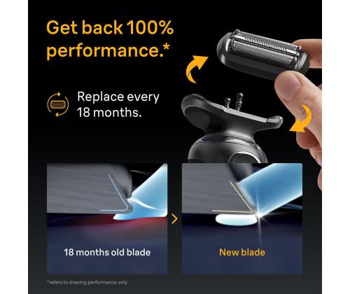 Braun, Series 5 - Varulõikeblokk