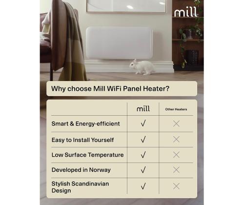 Mill Gen 4, Wi-Fi, 1500 W, valge - Elektriradiaator