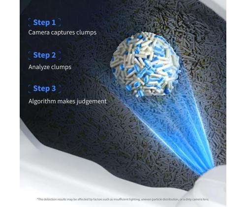 DJI Avata 360 Motion Fly More Combo, DJI Goggles N3, hall - Droon