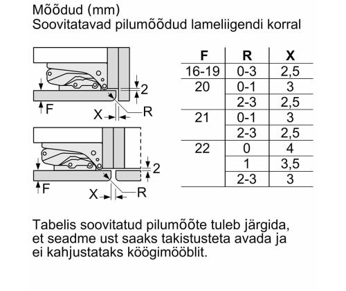 Bosch seeria 6, 319 L, kõrgus 178 cm - Integreeritav jahekapp