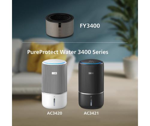 Philips, 3400 Seeria, HEPA NanoProtect - Filter õhupuhastile