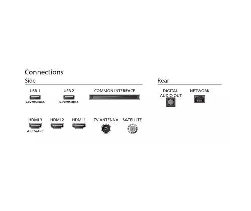Philips PUS7409, 50'', 4K UHD, LED LCD, must - Teler