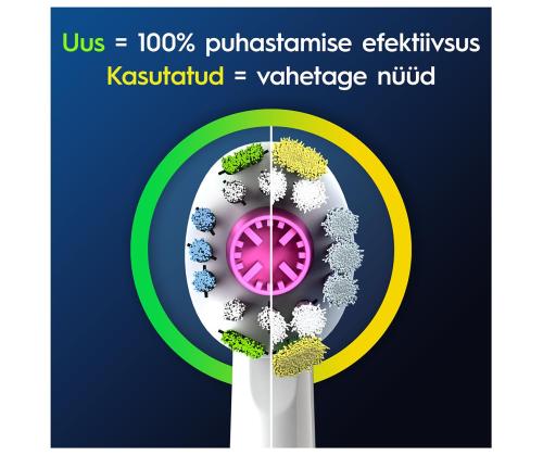 Braun Oral-B Pro 3D White, 2 tk, valge - Varuharjad