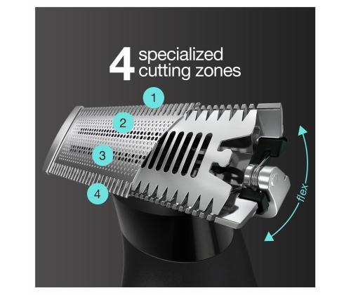 Hübriidraseerija Braun Series X