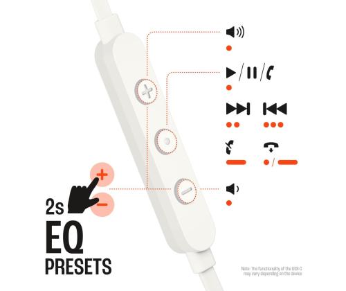 JBL Tune 310C USB-C, kõrvasisesed, valge - Juhtmega kõrvaklapid