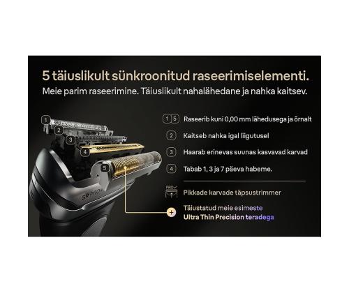 Braun Series 9 Pro+ Wet & Dry, 6-ühes SmartCare keskus ja PowerCase reisikarp, tumehall - Pardel