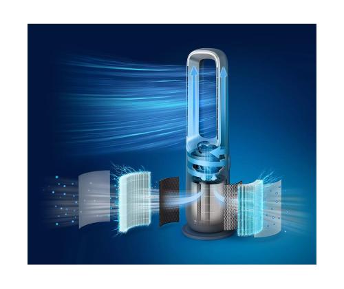 Philips Air Performer 8000, tumehall - Kolm-ühes õhupuhastaja, ventilaator ja soojapuhur