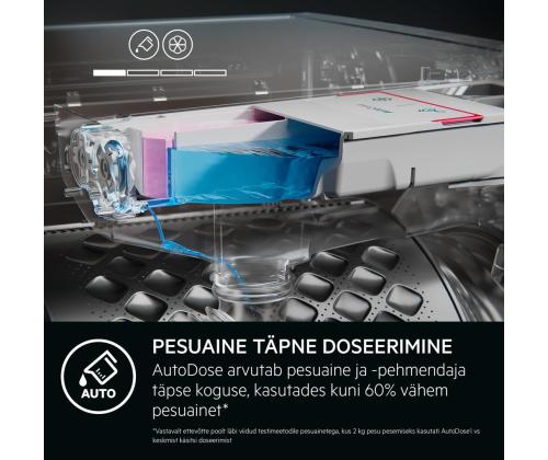 AEG 6000 Series ProSense®, 6 kg, sügavus 37.2 cm, 1200 p/min - Eestlaetav pesumasin