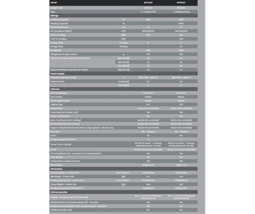 Hisense, 3500 W, valge - Portatiivne Õhukonditsioneer