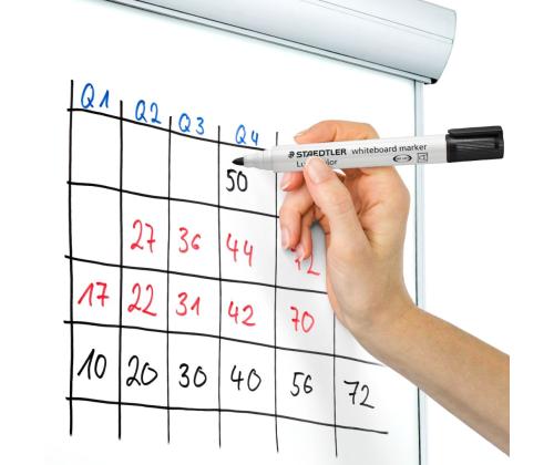 Tahvlimarker STAEDTLER Lumocolor 2mm koonilise otsaga punane