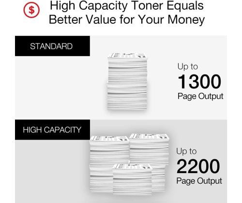 Toonerikassett CANON CRG 045 kollane (1300l)