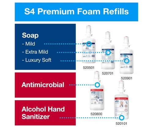 Vahuseebidosaator TORK S4 must (561508)